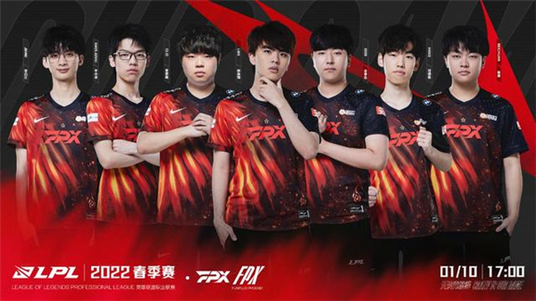 增长空间 增长空间