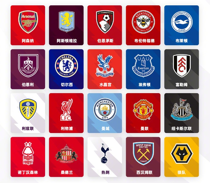 转播权益的 转播权益的